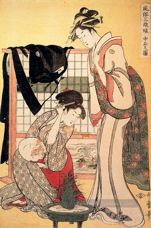 classe supérieure Kitagawa Utamaro ukiyo e Bijin GA Peintures à l'huile